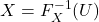 X=F^{-1}_X(U)